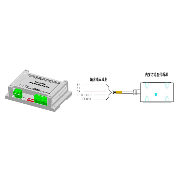 JN-TEDS  /  TEDS智能傳感器系列